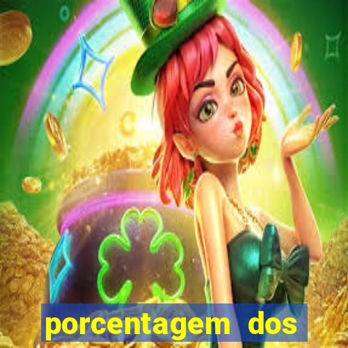 porcentagem dos jogos slots pg